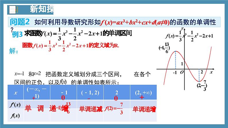 5.3.1函数的单调性（第2课时）-高中数学人教A版（2019）选择性必修第二册05