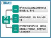 5.3.2函数的极值与最大（小）值（第3课时）-高中数学人教A版（2019）选择性必修第二册