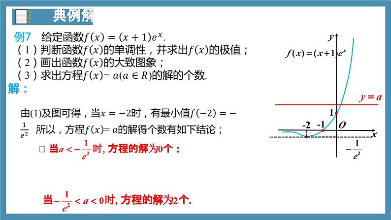 5.3.2函数的极值与最大（小）值（第3课时）-高中数学人教A版（2019）选择性必修第二册06