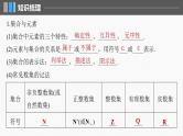 第一章　§1.1　集　合（教师版+学生课时教案+课时作业+配套PPT）