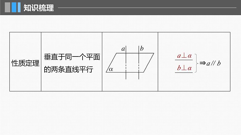 第七章　§7.5　空间直线、平面的垂直（教师版+学生课时教案+课时作业+配套PPT）07