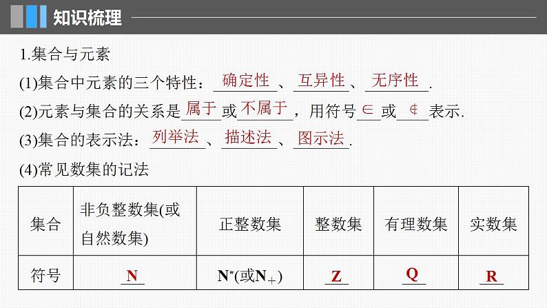 第一章　§1.1　集　合（课时配套ppt)第5页