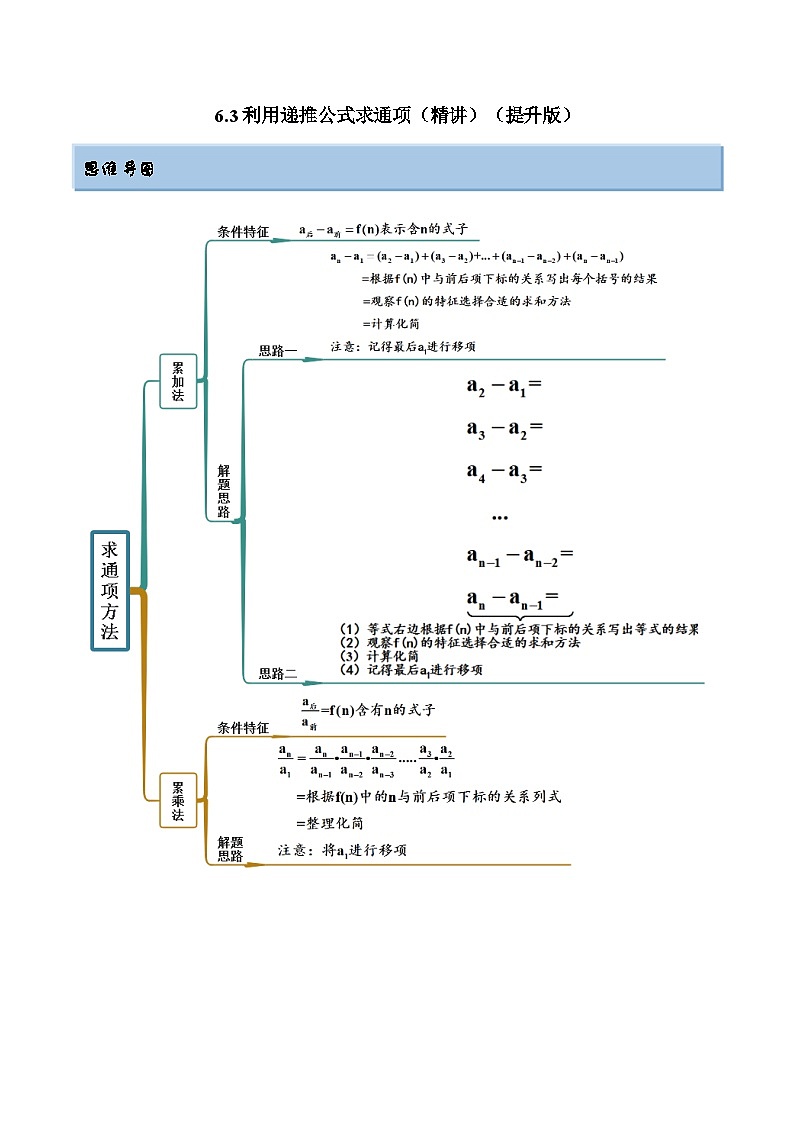 备战高考2024年数学第一轮专题复习6.3 利用递推公式求通项（精讲）（提升版）（原卷版）01