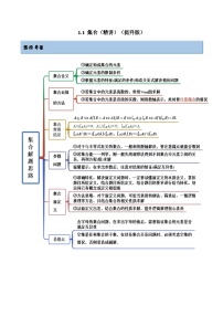 备战高考2024年数学第一轮专题复习1.1 集合（精讲）（提升版）（解析版）