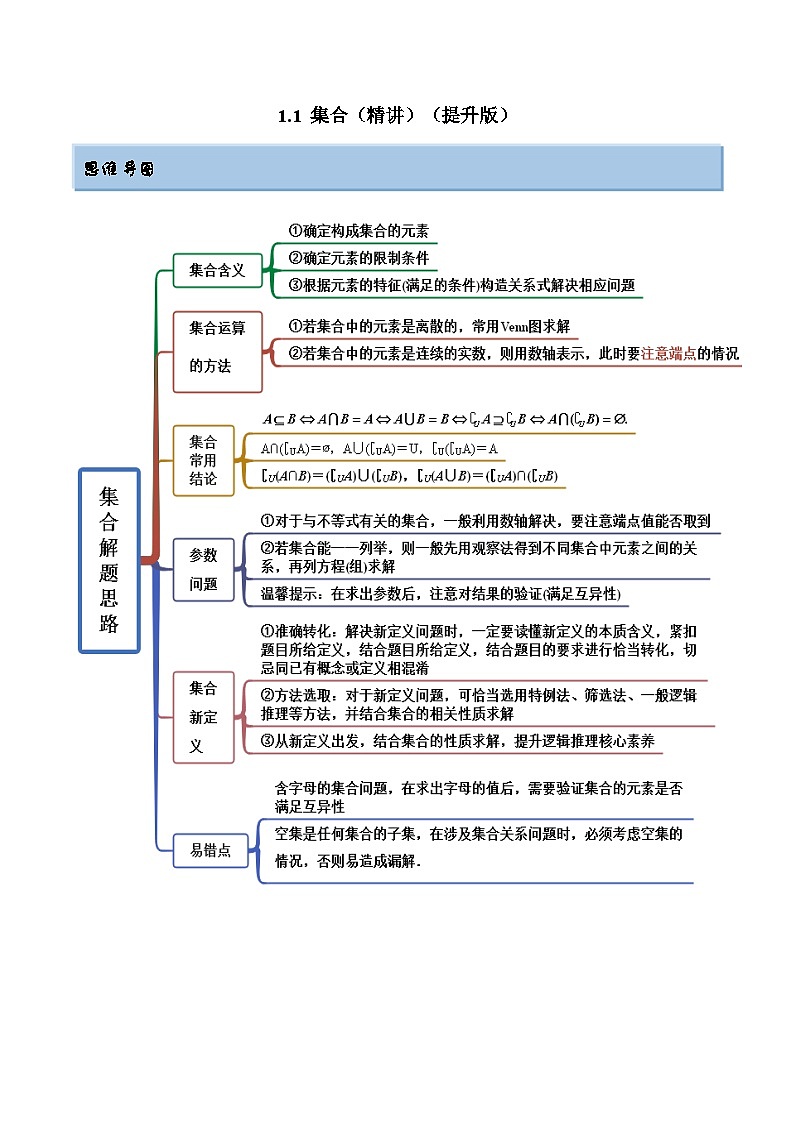备战高考2024年数学第一轮专题复习1.1 集合（精讲）（提升版）（解析版）第1页