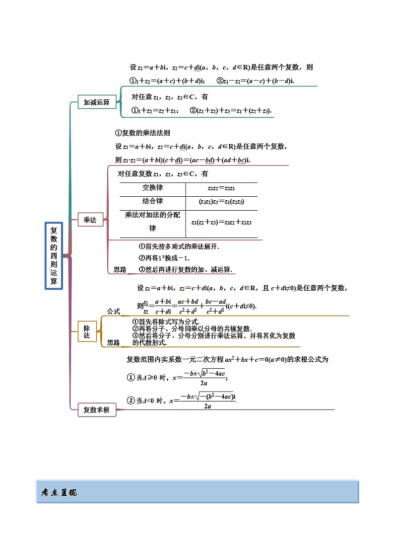 备战高考2024年数学第一轮专题复习1.3 复数（精讲）（提升版）（解析版）第2页