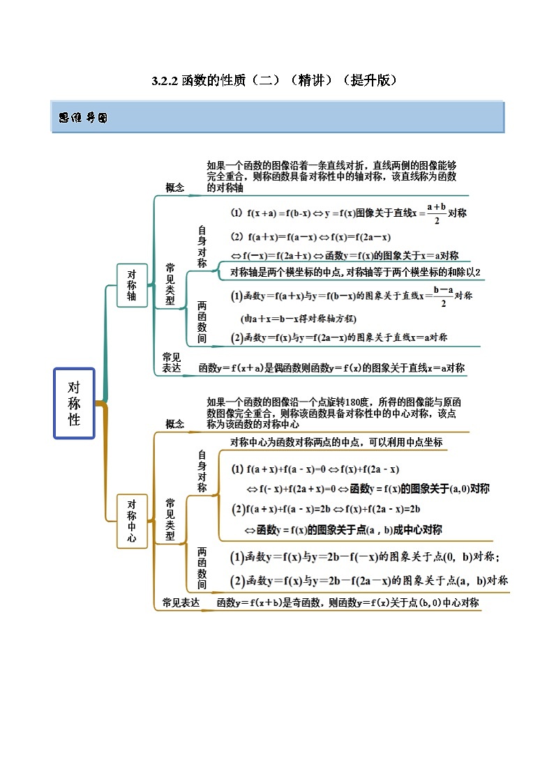备战高考2024年数学第一轮专题复习3.2.2 函数的性质（二）（精讲）（提升版）（解析版）01