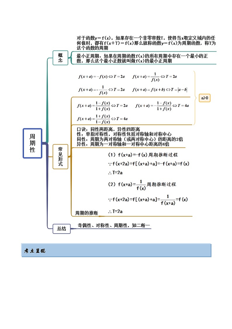 备战高考2024年数学第一轮专题复习3.2.2 函数的性质（二）（精讲）（提升版）（解析版）02