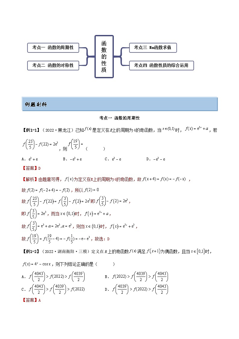 备战高考2024年数学第一轮专题复习3.2.2 函数的性质（二）（精讲）（提升版）（解析版）03