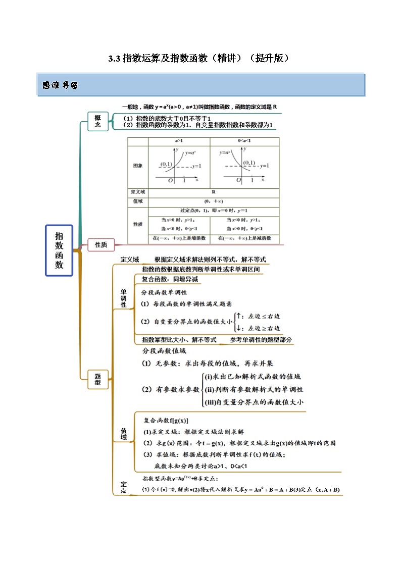 备战高考2024年数学第一轮专题复习3.3 指数运算及指数函数（精讲）（提升版）（原卷版）01