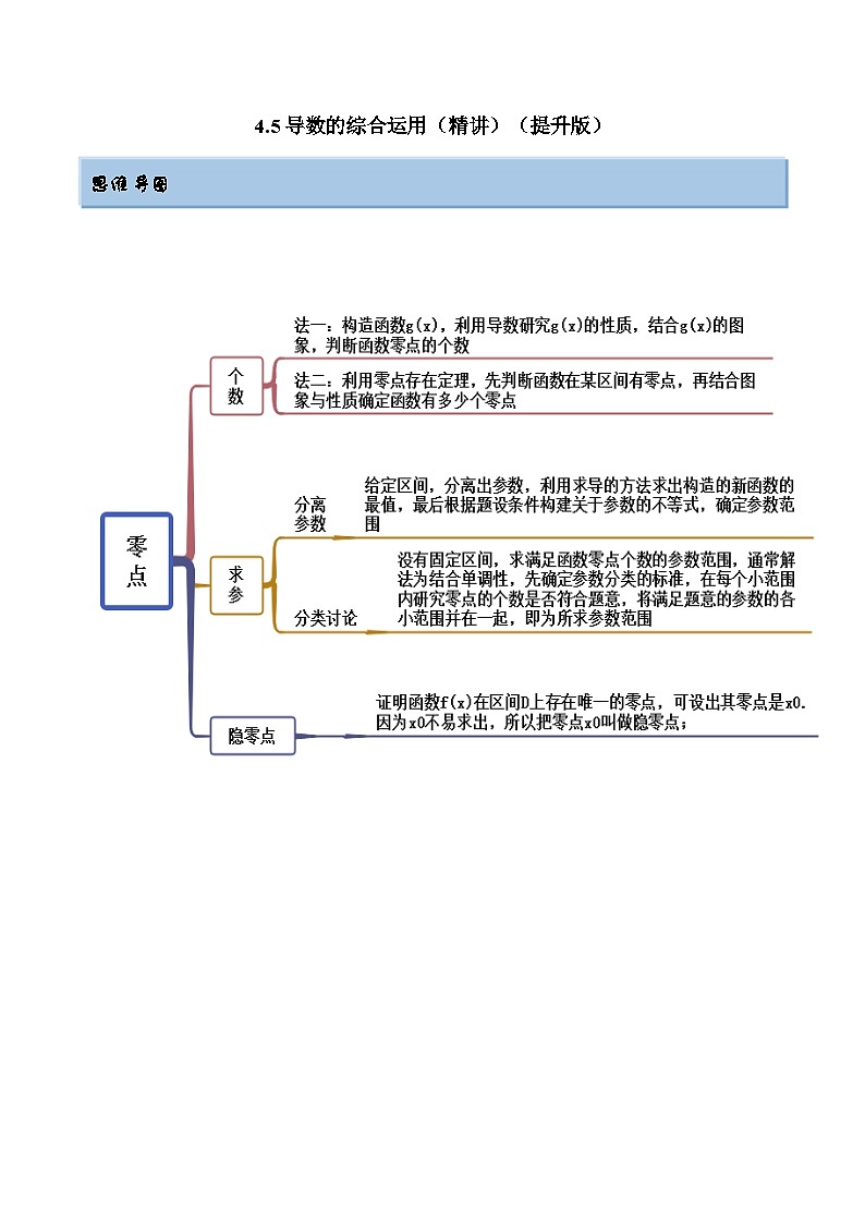 备战高考2024年数学第一轮专题复习4.5 导数的综合运用（精讲）（提升版）（解析版）第1页