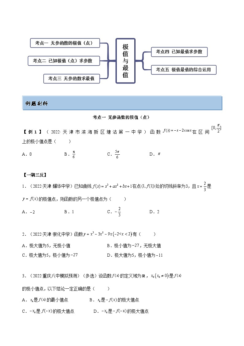备战高考2024年数学第一轮专题复习4.3 利用导数求极值最值（精讲）（提升版）（原卷版）第2页