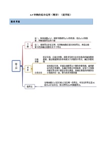 备战高考2024年数学第一轮专题复习4.5 导数的综合运用（精讲）（提升版）（原卷版）