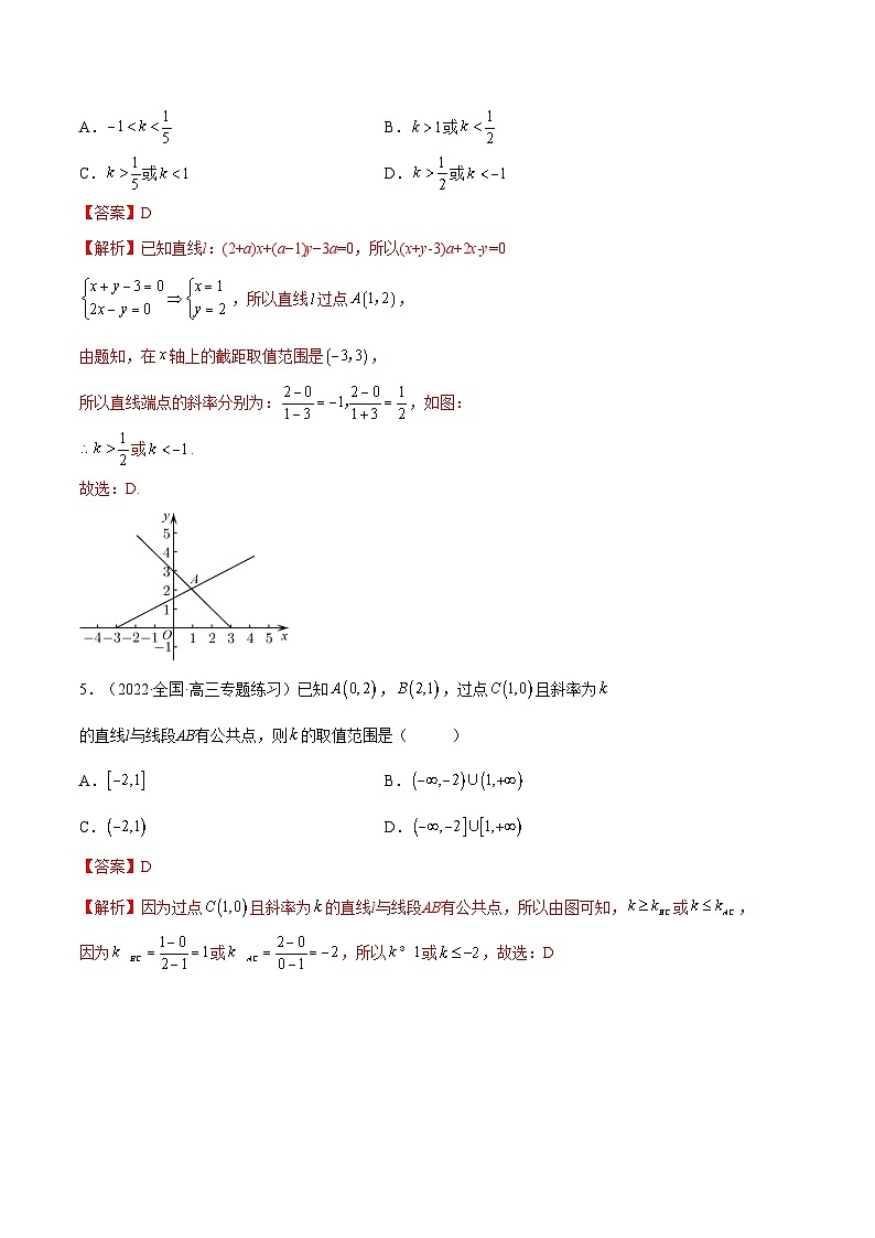 备战高考2024年数学第一轮专题复习9.1 直线方程与圆的方程（精练）（提升版）（解析版）第2页