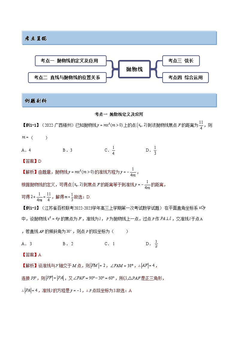 备战高考2024年数学第一轮专题复习9.4 抛物线（精讲）（提升版）（解析版）第2页