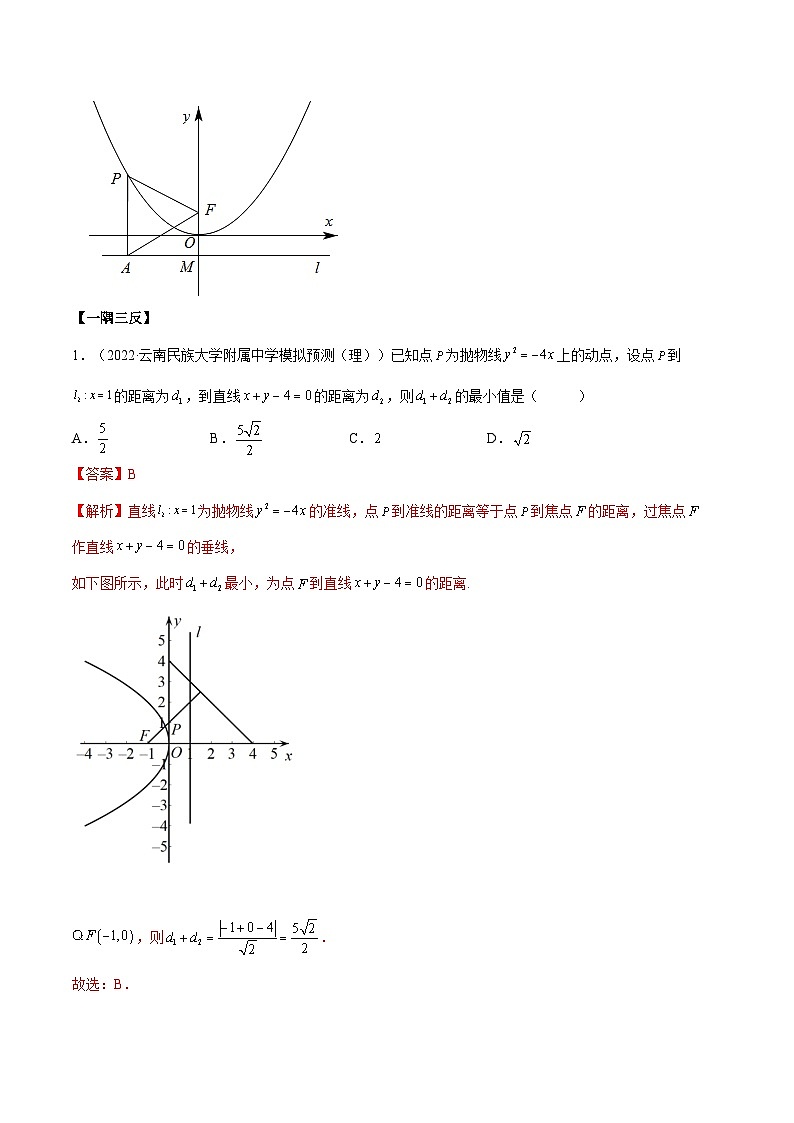 备战高考2024年数学第一轮专题复习9.4 抛物线（精讲）（提升版）（解析版）第3页