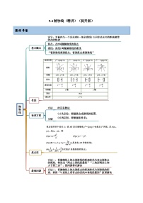 备战高考2024年数学第一轮专题复习9.4 抛物线（精讲）（提升版）（原卷版）