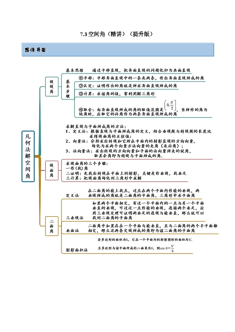 备战高考2024年数学第一轮专题复习7.3 空间角（精讲）（提升版）（原卷版）第1页