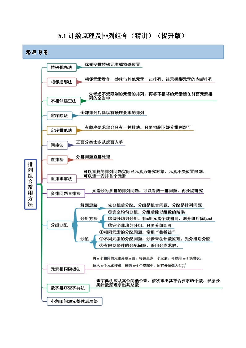备战高考2024年数学第一轮专题复习8.1 计数原理及排列组合（精讲）（提升版）（原卷版）01