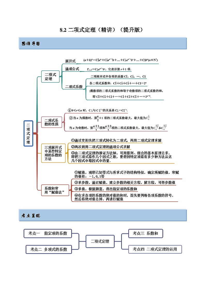 备战高考2024年数学第一轮专题复习8.2 二项式定理（精讲）（提升版）（原卷版）第1页