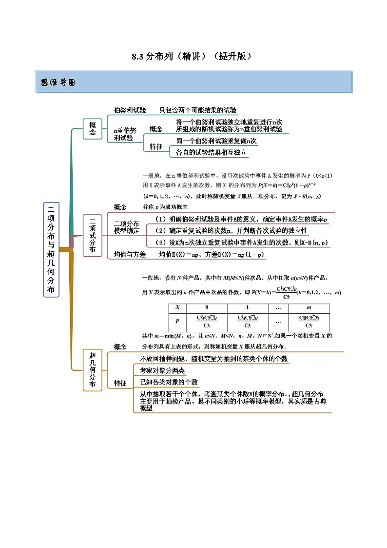 备战高考2024年数学第一轮专题复习8.3 分布列（精讲）（提升版）（原卷版）01