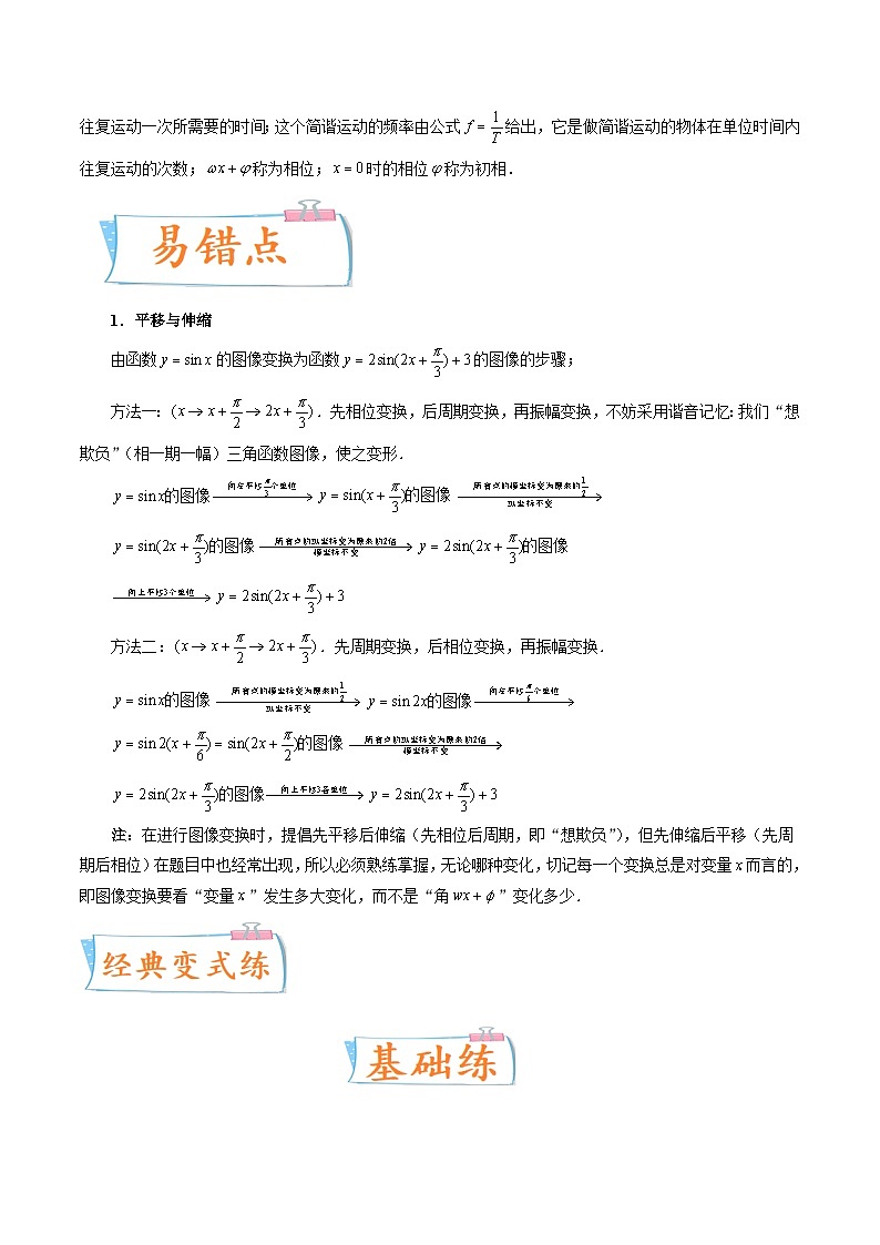 2024年高考数学第一轮复习四十三讲20 函数y=Asin(ωx+φ)的图象及其应用（原卷附答案）02