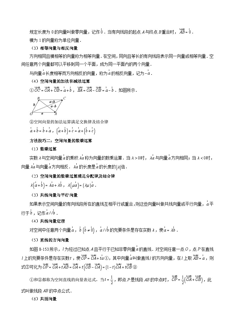 2024年高考数学第一轮复习四十三讲31 利用向量法解决立体几何问题（十五大经典题型）（原卷附答案）02