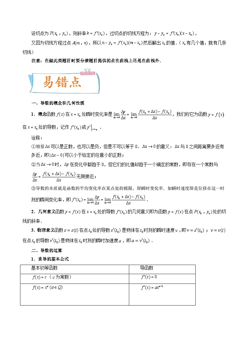 2024年高考数学第一轮复习四十三讲14 导数的概念及应用（原卷附答案）02
