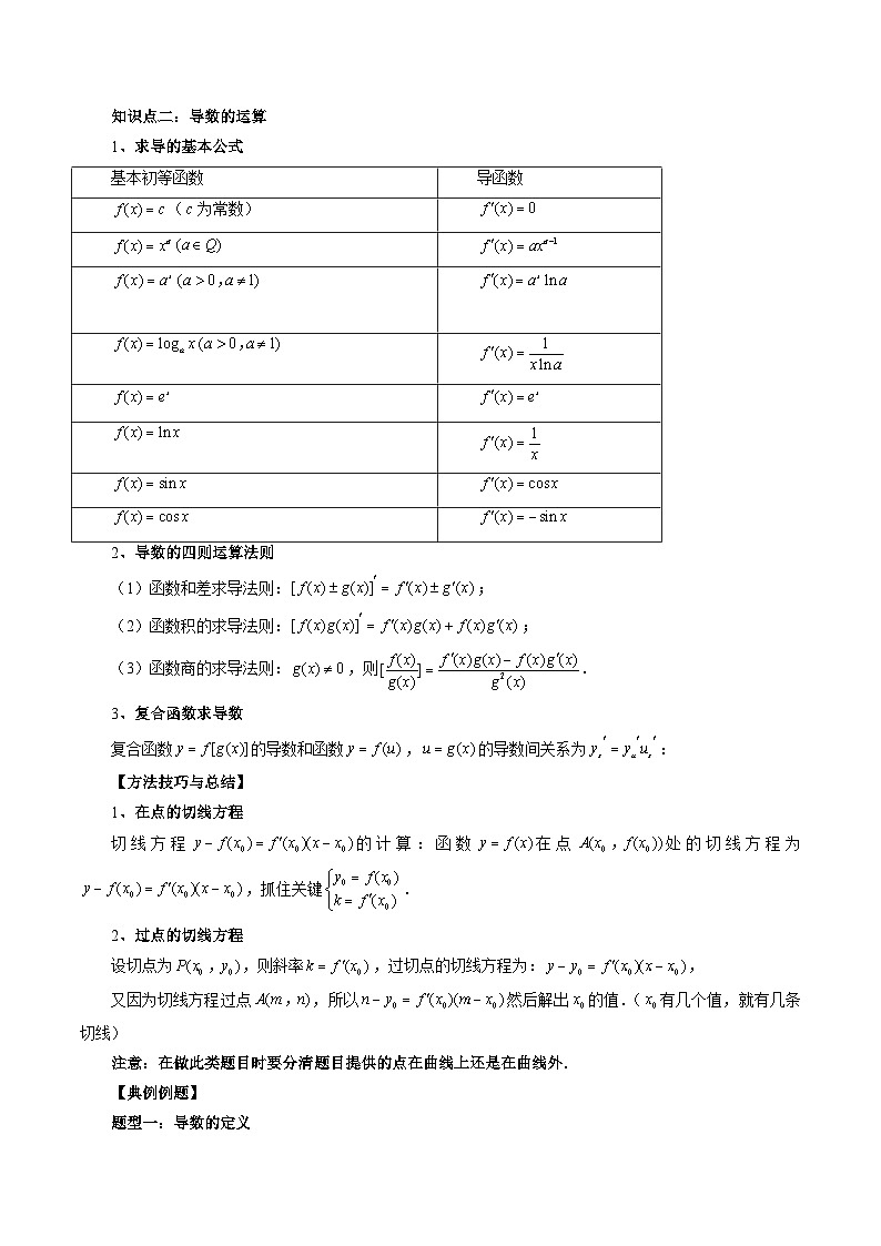 2024年高考数学第一轮复习专题14 导数的概念与运算（解析版）第2页
