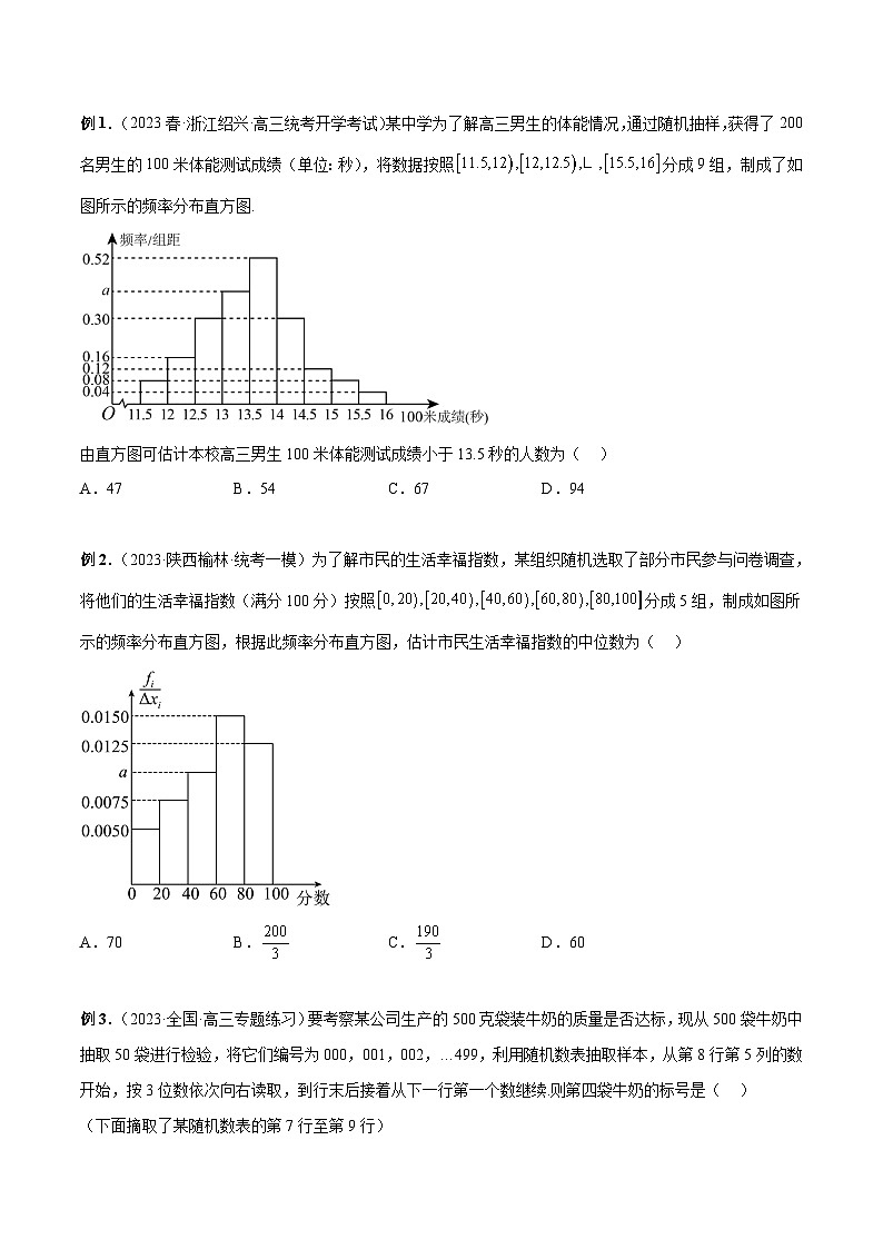 2024年高考数学第一轮复习专题27 统计的应用（原卷版）02