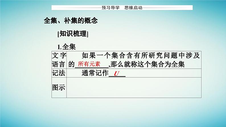 2023_2024学年新教材高中数学第一章集合与常用逻辑用语1.3集合的基本运算第二课时补集及综合应用课件新人教A版必修第一册第3页