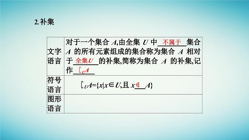 2023_2024学年新教材高中数学第一章集合与常用逻辑用语1.3集合的基本运算第二课时补集及综合应用课件新人教A版必修第一册第4页