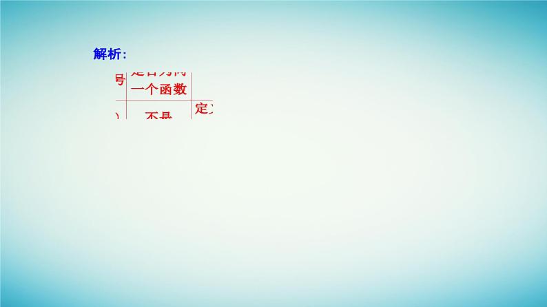 2023_2024学年新教材高中数学第三章函数的概念与性质3.1函数的概念及其表示3.1.1函数的概念第二课时函数概念的综合应用课件新人教A版必修第一册第8页
