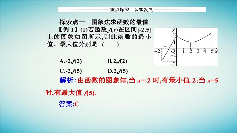 2023_2024学年新教材高中数学第三章函数的概念与性质3.2函数的基本性质3.2.1单调性与最大小值第二课时函数的最大小值课件新人教A版必修第一册06
