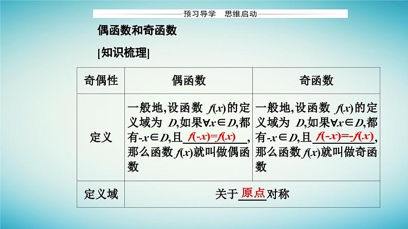 2023_2024学年新教材高中数学第三章函数的概念与性质3.2函数的基本性质3.2.2奇偶性第一课时奇偶性的概念课件新人教A版必修第一册第3页