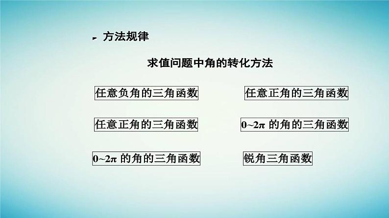 2023_2024学年新教材高中数学第五章三角函数5.3诱导公式第二课时诱导公式五六课件新人教A版必修第一册08