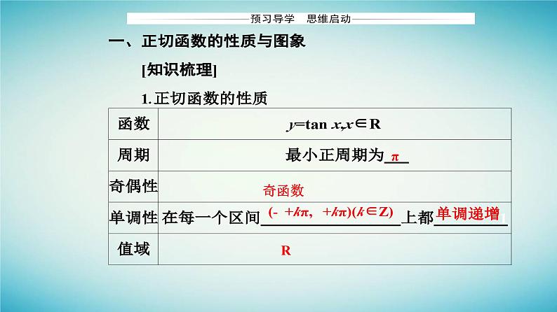 2023_2024学年新教材高中数学第五章三角函数5.4三角函数的图象与性质5.4.3正切函数的性质与图象课件新人教A版必修第一册03