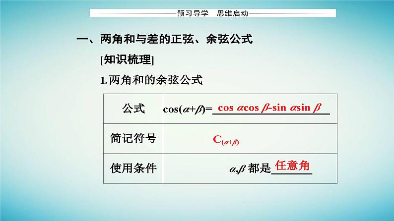 2023_2024学年新教材高中数学第五章三角函数5.5三角恒等变换5.5.1两角和与差的正弦余弦和正切公式第二课时两角和与差的正弦余弦正切公式课件新人教A版必修第一册第3页