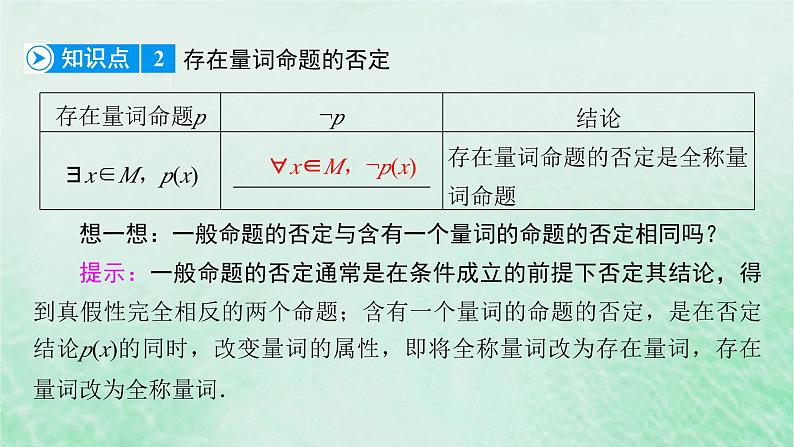 新教材适用2023_2024学年高中数学第1章集合与常用逻辑用语1.5全称量词与存在量词1.5.2全称量词命题与存在量词命题的否定课件新人教A版必修第一册08