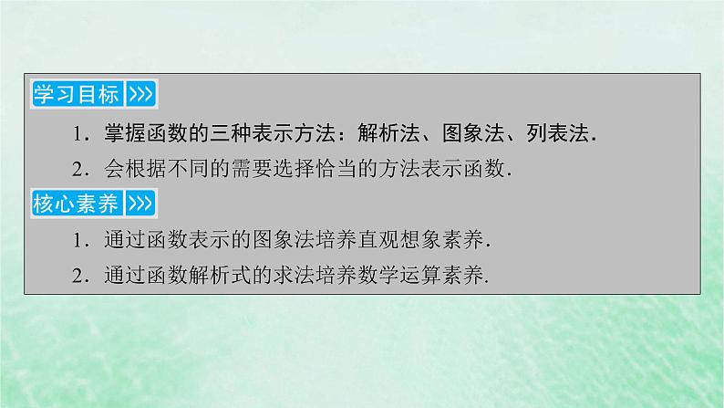 新教材适用2023_2024学年高中数学第3章函数的概念与性质3.1函数的概念及其表示3.1.2函数的表示法第1课时函数的表示法课件新人教A版必修第一册04