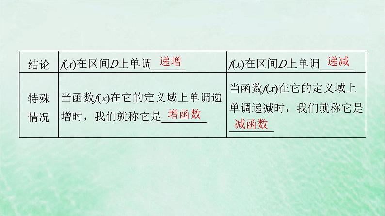 新教材适用2023_2024学年高中数学第3章函数的概念与性质3.2函数的基本性质3.2.1单调性与最大小值第1课时函数的单调性课件新人教A版必修第一册第7页