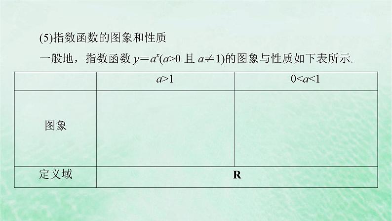 新教材适用2023_2024学年高中数学第4章指数函数与对数函数章末梳理课件新人教A版必修第一册08