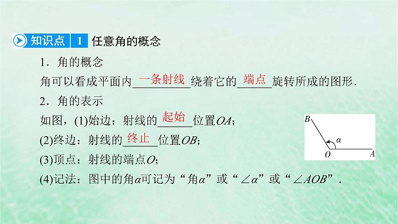 新教材适用2023_2024学年高中数学第5章三角函数5.1任意角和蝗制5.1.1任意角课件新人教A版必修第一册第6页