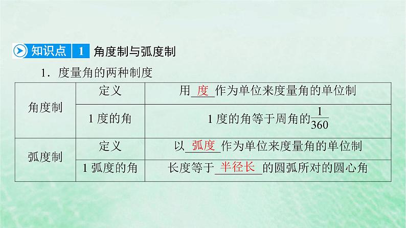 新教材适用2023_2024学年高中数学第5章三角函数5.1任意角和蝗制5.1.2蝗制课件新人教A版必修第一册第7页