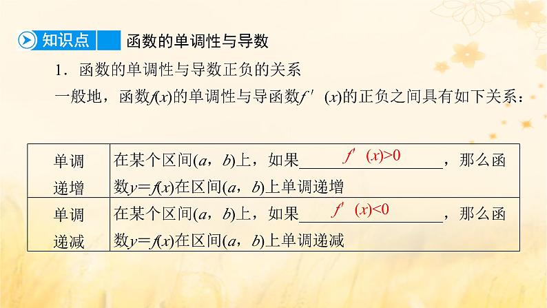 新教材适用2023_2024学年高中数学第5章一元函数的导数及其应用5.3导数在研究函数中的应用5.3.1函数的单调性课件新人教A版选择性必修第二册07