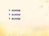 新教材适用2023_2024学年高中数学第5章一元函数的导数及其应用章末整合提升课件新人教A版选择性必修第二册