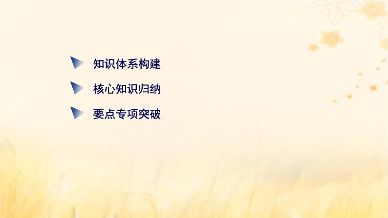 新教材适用2023_2024学年高中数学第5章一元函数的导数及其应用章末整合提升课件新人教A版选择性必修第二册第3页