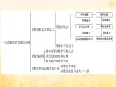 新教材适用2023_2024学年高中数学第5章一元函数的导数及其应用章末整合提升课件新人教A版选择性必修第二册