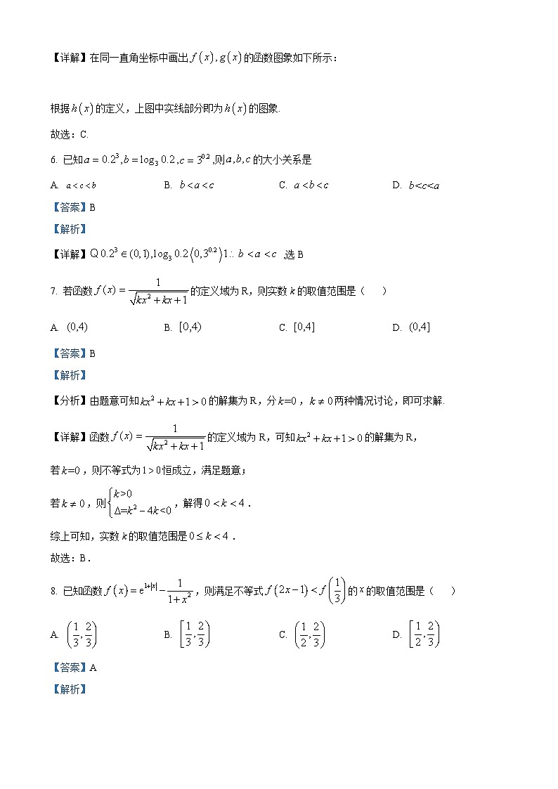 【期中真题】山西大学附属中学校2022-2023学年高一上学期期中数学试题（解析版）第3页