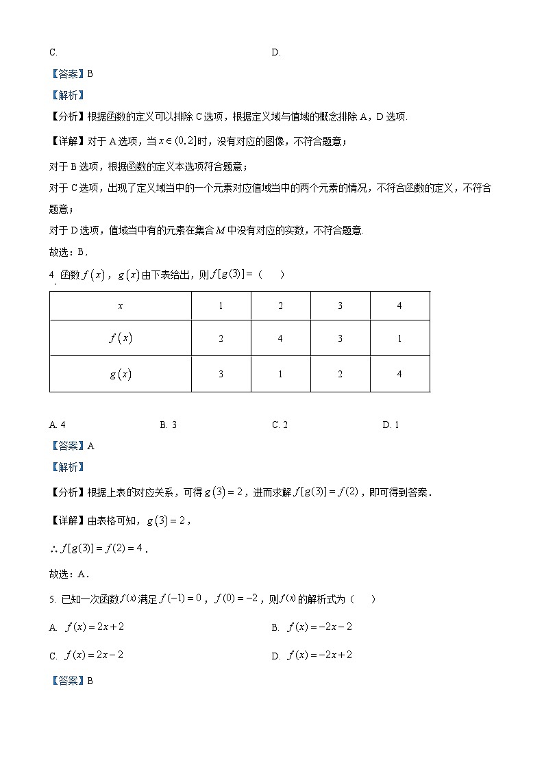 【期中真题】贵州省贵阳市花溪第六中学2022-2023学年高一上学期期中考试数学试题.zip02